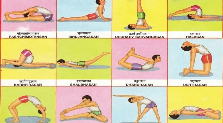 विभिन्न योगासनों की मुद्राएं दिखाते बालकों का चित्र_फंडिंग