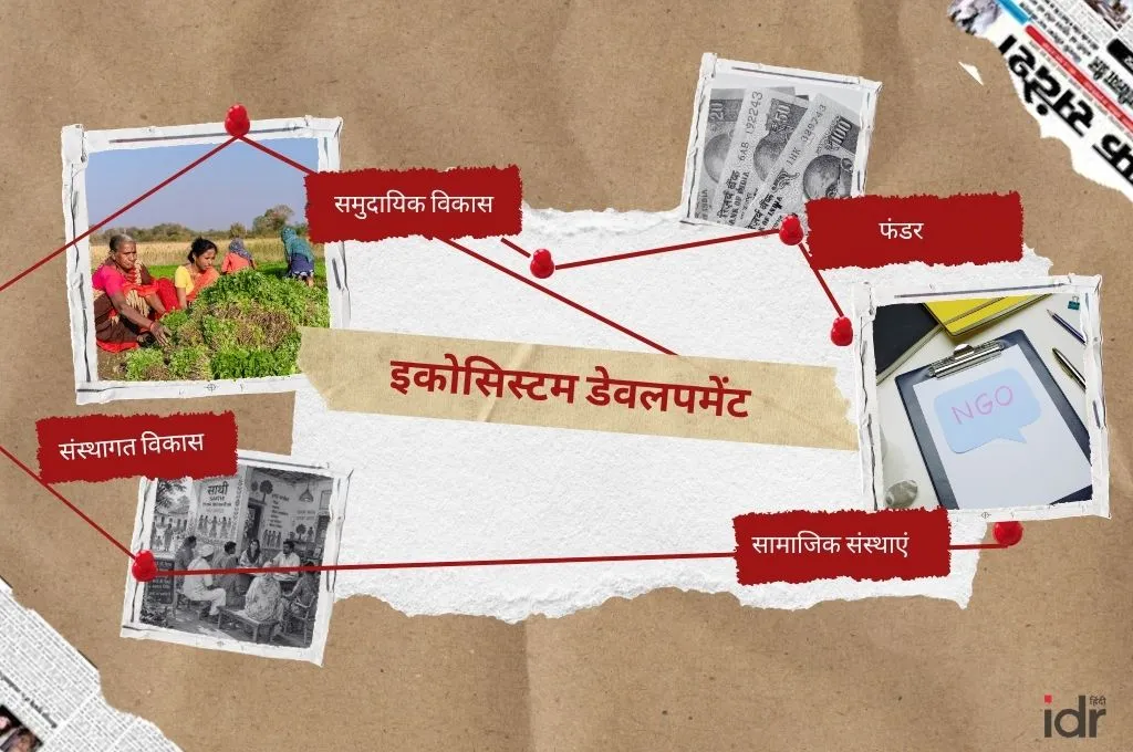 पिन से जुड़े सोशल सेक्टर के आयाम_ज़मीनी संस्थाएं